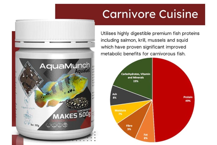 AquaMunch AquaGel - Carnivore Cuisine 100g