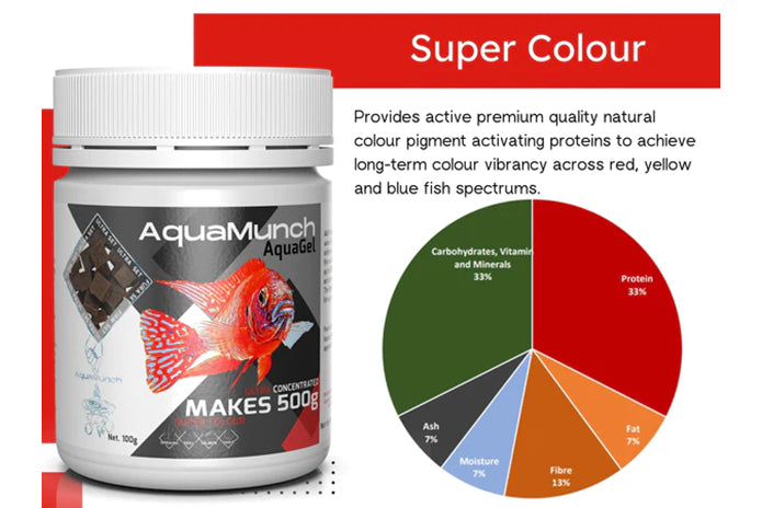 AquaMunch AquaGel - Super Colour 100g