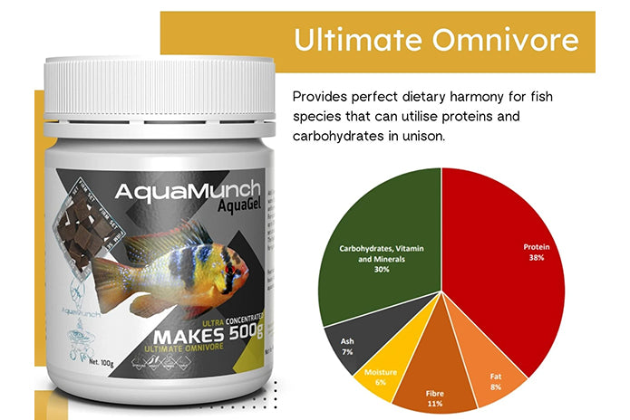 AquaMunch AquaGel - Ultimate Omnivore 100g