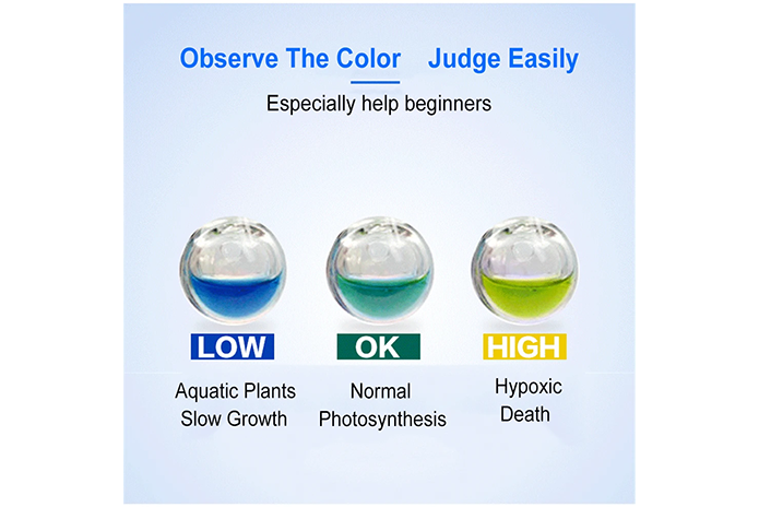 Glass CO2 Drop Checkers