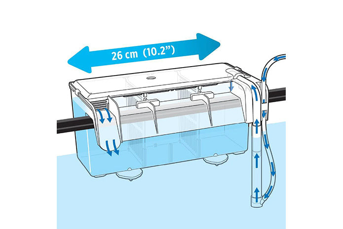 Fluval Hang-On Multi-Chamber Holding & Breeding Box