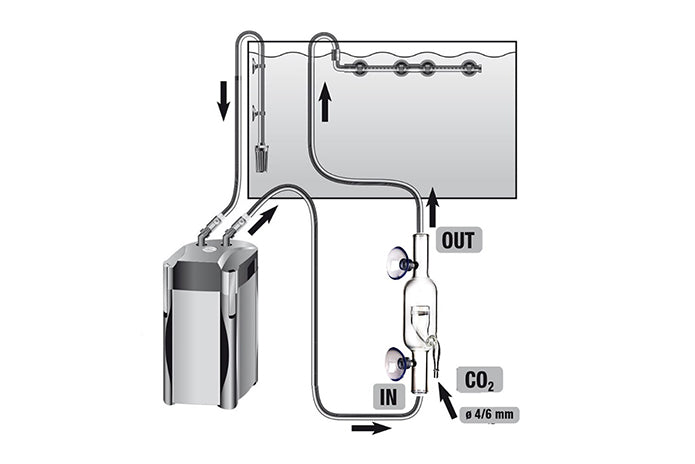 CO2 Inline Glass Diffuser
