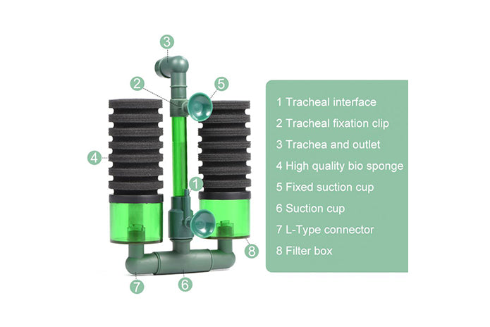 QANVEE QS-200A Sponge Filter
